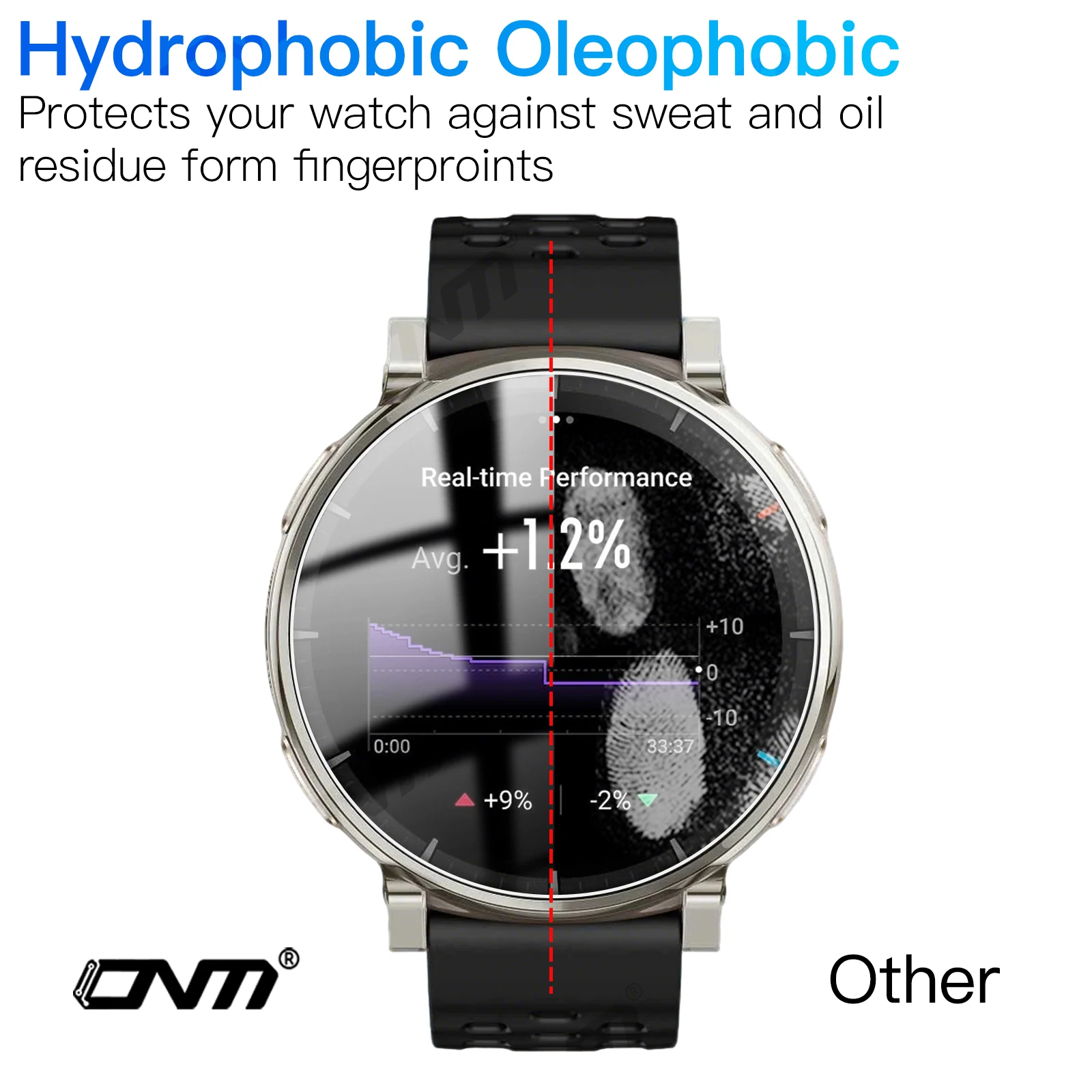 Amazfit Active 3 프리미엄용 9H 강화 유리, 화면 보호기 내구성이 뛰어난 HD 투명 긁힘 방지 보호 필름 액세서리