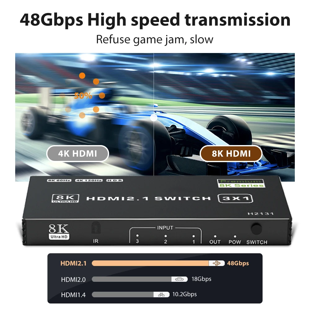 Buy Wholesale China Hdmi 2.1 Switch 2x1 3x1 Hdr 8k@60hz 4k@120hz 2k@144hz  Hdmi 2.1 Switcher 3 Port In 1 Out Hdcp2.3 8k & Hdmi 2.1 Switch at USD 18