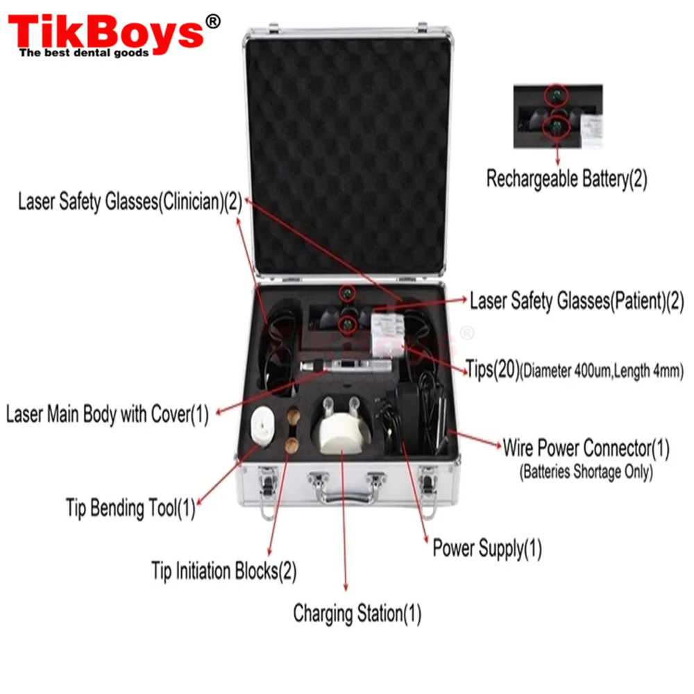Рисунок 6 - Стоматологический мягкий био Lllt
