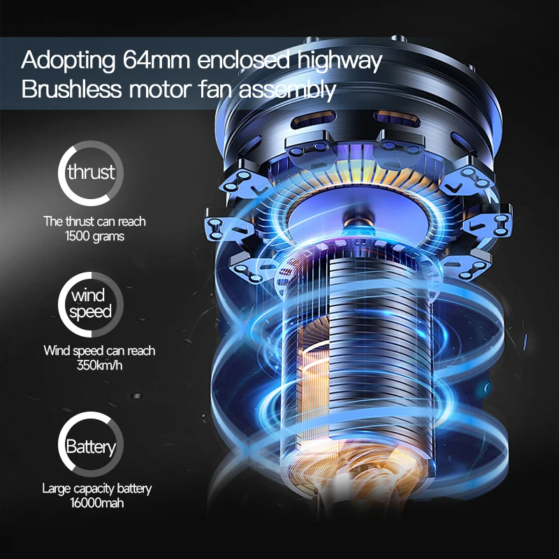 Compressed Air Duster MiniX64 PRO Car Violent Air Blower 750W Handheld Turbo Jet Fan Brushless Motor Instantaneous Thrust 1.5kg/s 350km/h Air Duster