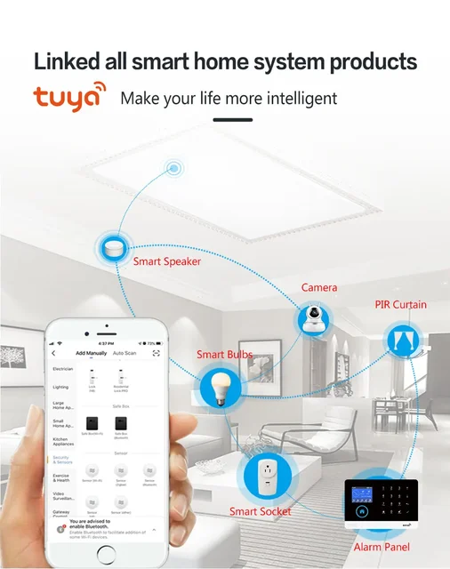 Alarm System, 4G Secure Home WiFi Smart Home Alarm