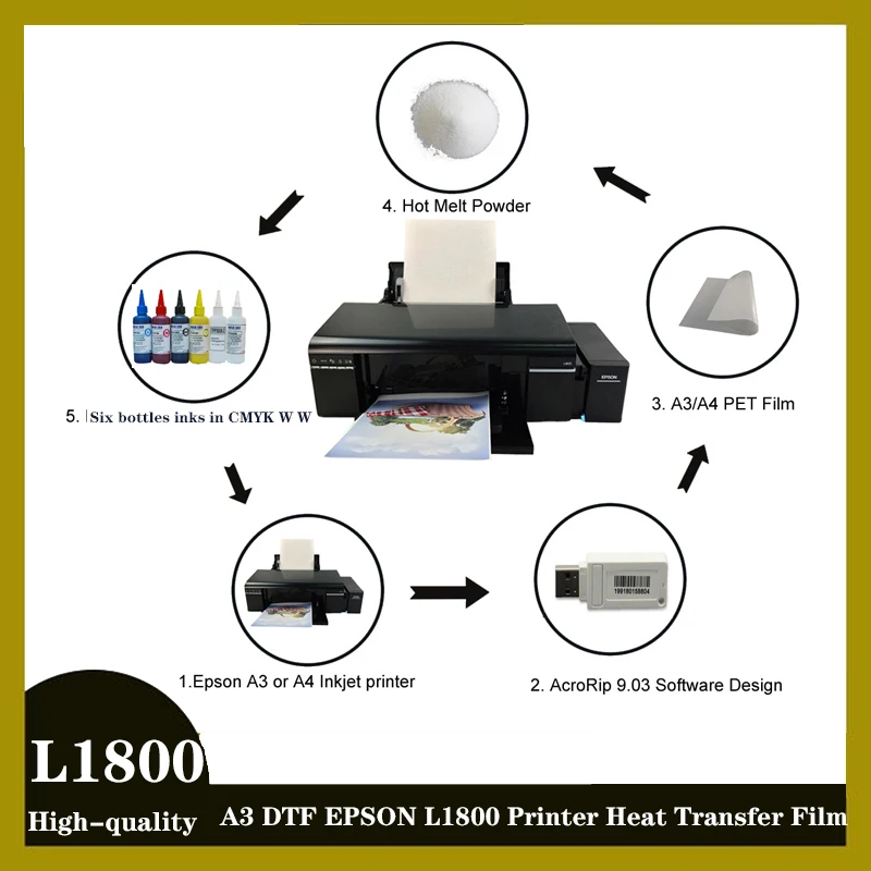 Imprimante de transfert DTF A3 + L1800, machine d'impression de t-shirts, chargeur de rouleau, four de durcissement pour vêtements, sweats à capuche, jeans