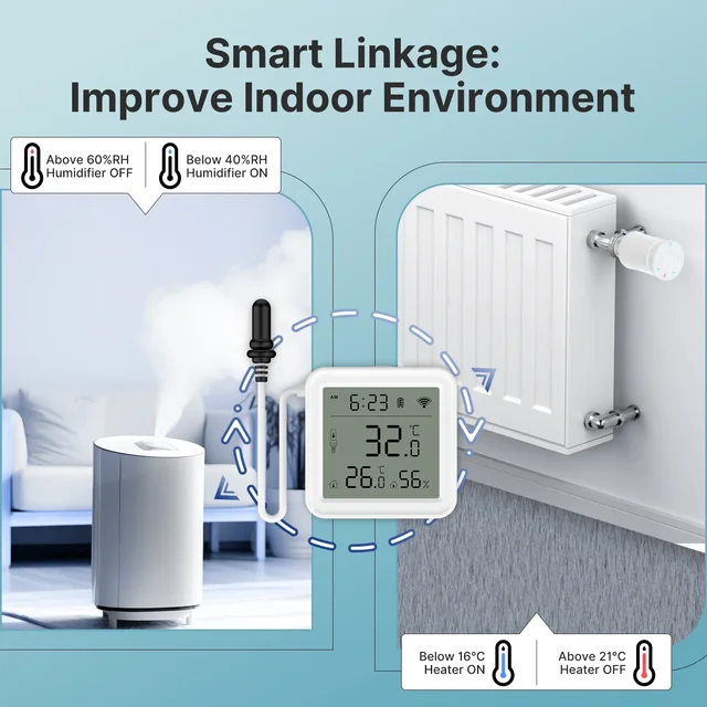 Smart WiFi Temperature Humidity Sensor by MOES, 1M External Cable Probe, Tuya App Control, Compatible with Alexa & Google Home 4