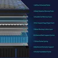 12"Gel Memory Foam Hybrid Pocket Spring Mattress Twin Full Queen King Bed Mattress In A Box, Medium Firm Motion Isolation 6