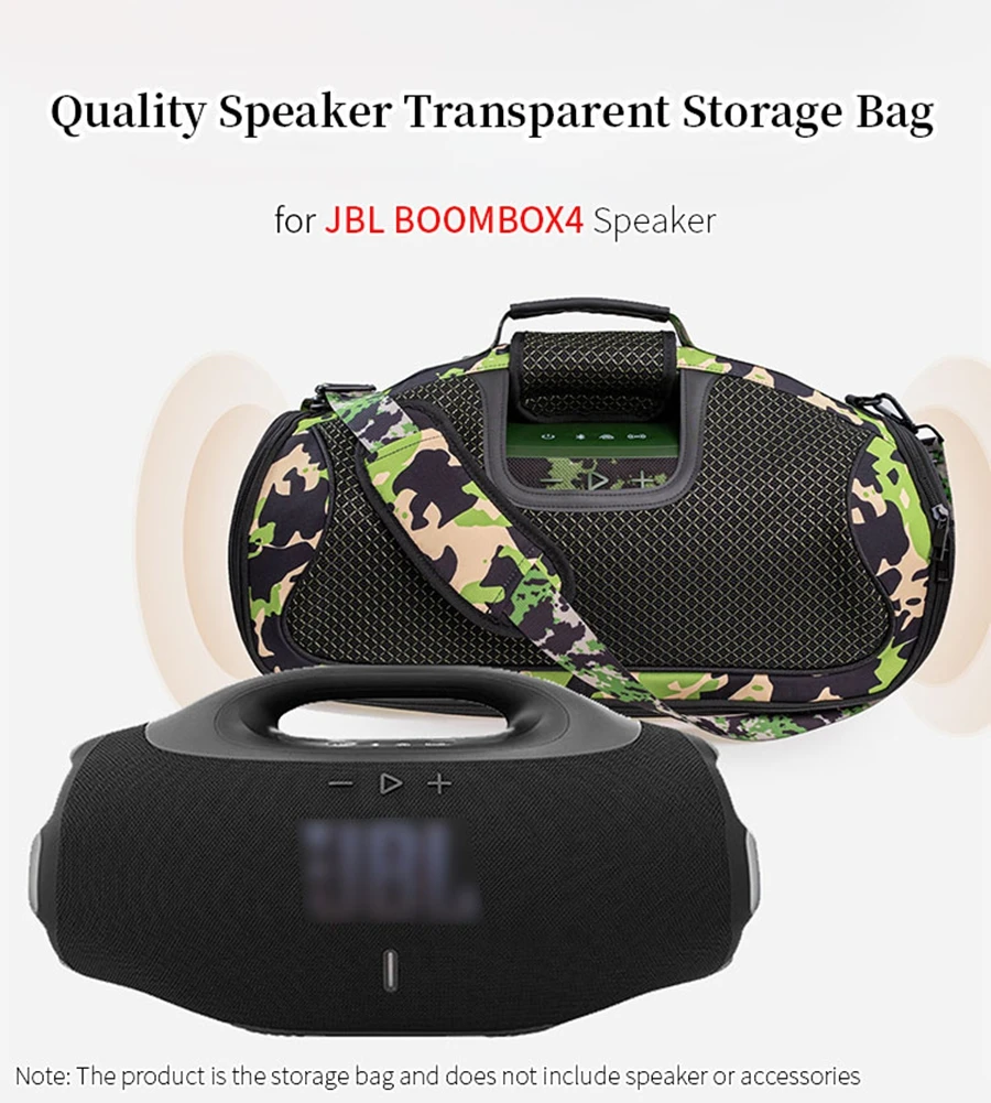 Portable Speaker Bag for JBL BOOMBOX4 3 Speaker Sound Permeable Bags BOOMBOX 4/3 Transparent Box Outdoors Travel Carrying Case