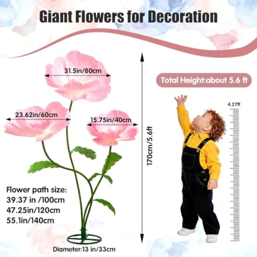 description