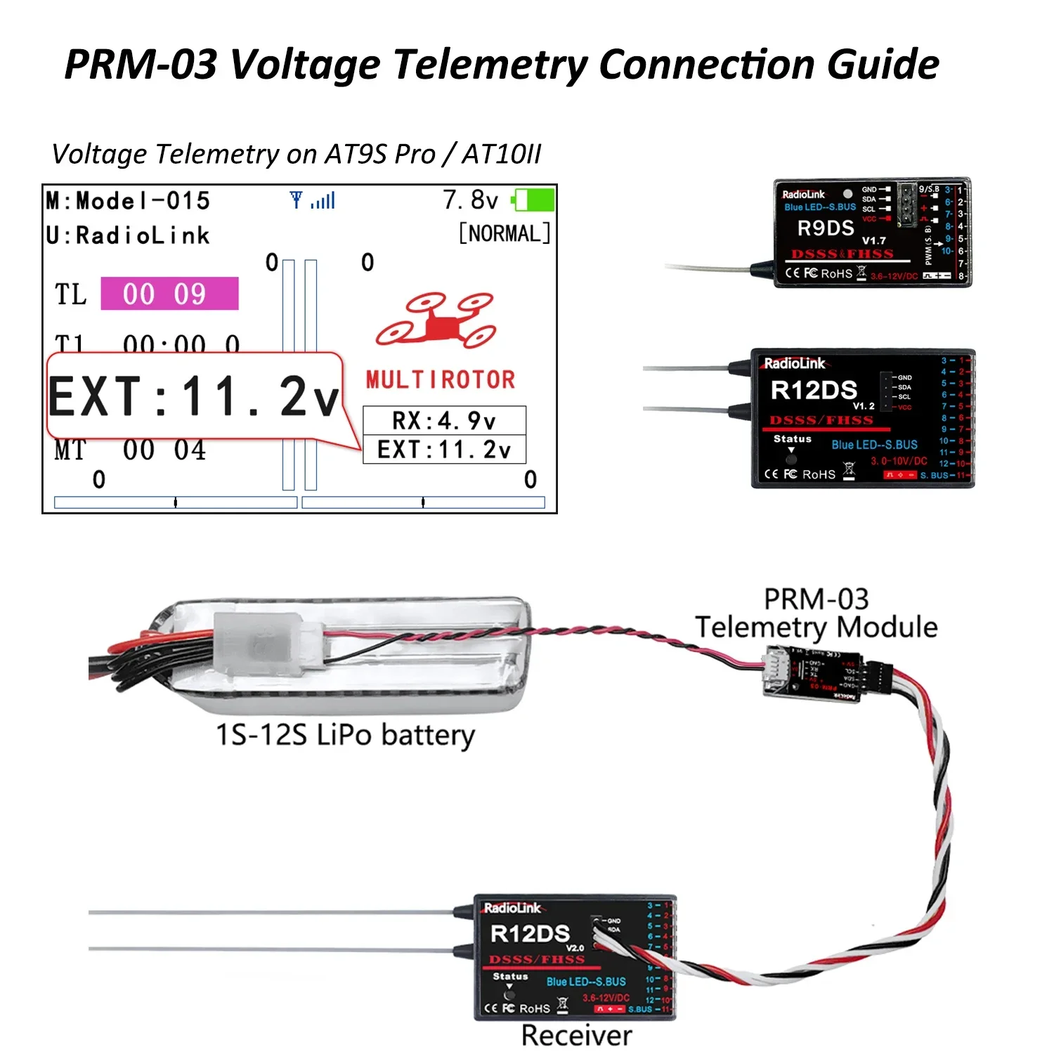 Module de télémétrie OSD Radiolink PRM-03 installé sur un émetteur AT9S, avec câbles de liaison