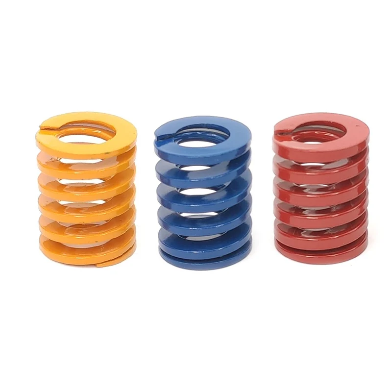 Fanatec Clubsport V1 V2 ペダル用 DIY ブレーキ スプリング Mod