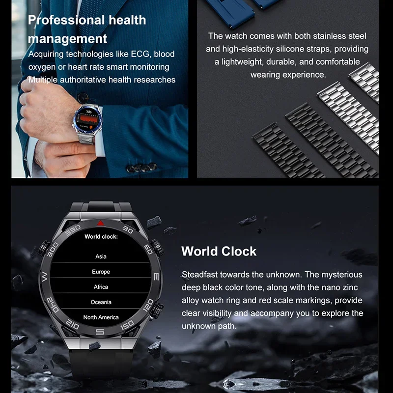 2024 New For Huawei GPS Tracker Smartwatch Men NFC Bluetooth Call Sport Bracelet Fitness Watches Full Touch Screen Smart Watch
