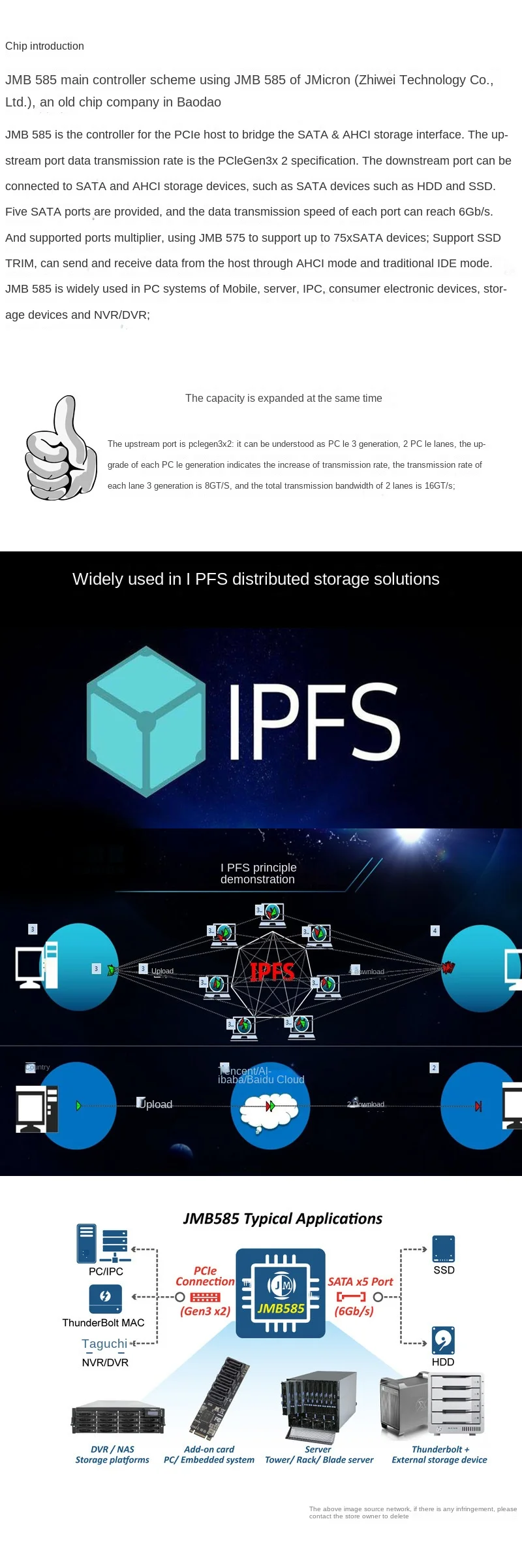 Home & Garden