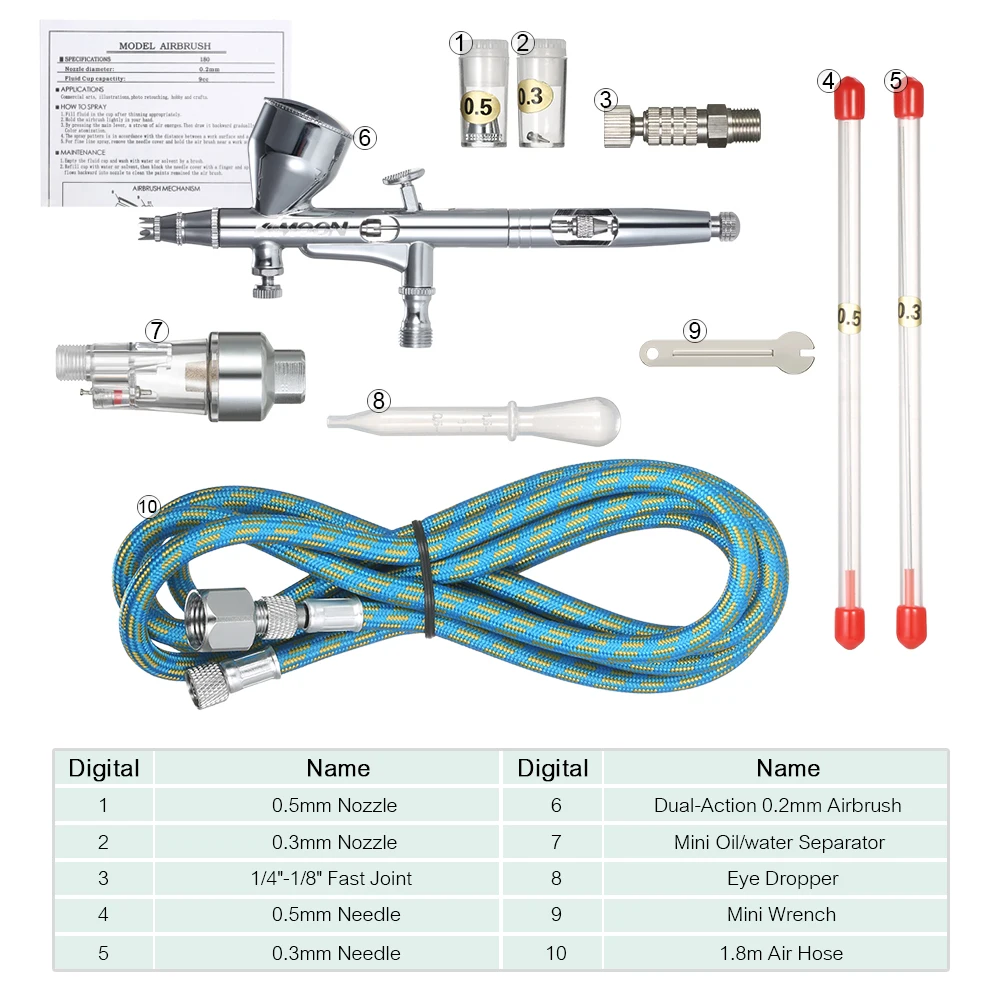 automotive paint sprayer KKmoon Dual Action Gravity Feed Airbrush Kit with 1.8m Hose 0.2/0.3/0.5mm Needle 9cc Cup Air Brush for Art Painting Spray Gun types of electric saws Power Tools