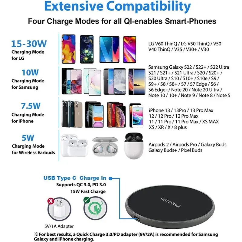 Wireless Charger 30W Pad Stand for iPhone 15 14 13 12 11 Pro Max Samsung Xiaomi