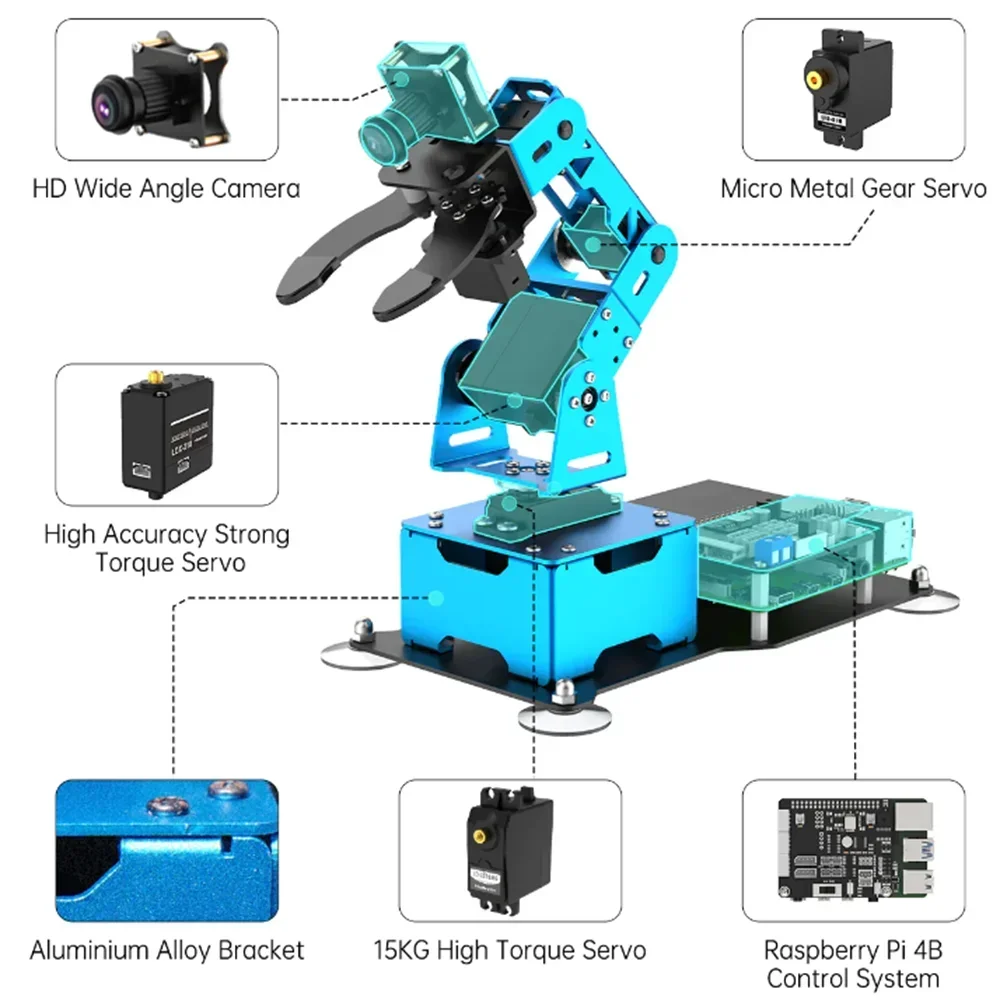 Hiswonder Armpi ̴ 4DOF  κ ,    ̽, OpenCV, ʺڿ Ÿ 