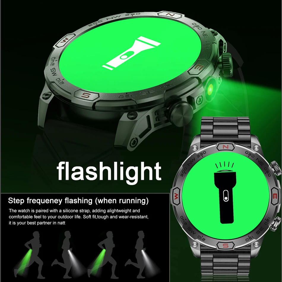  ߿  GPS AMOLED HD ũ, ɹڼ ,  ȭ,  Ʈġ, 2024 Ʈ ġ ǰ