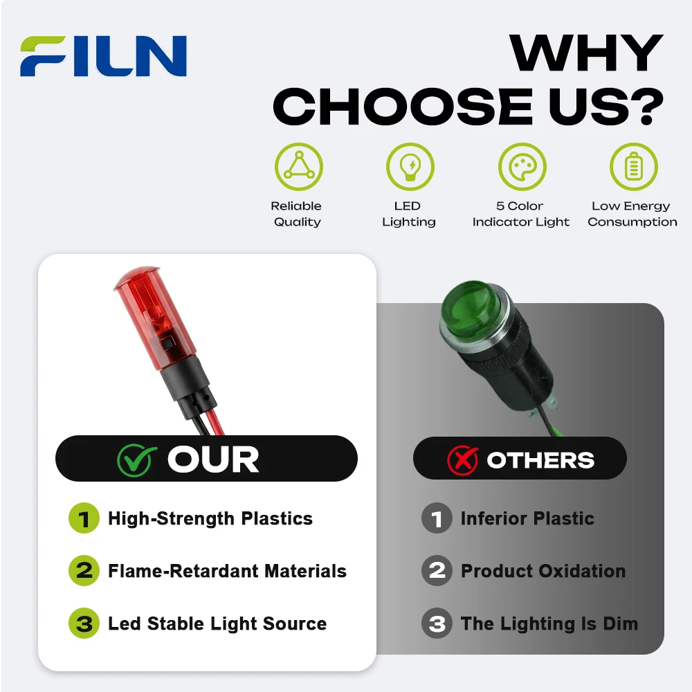 FILN 3PCS 8mm IP67 방수 LED 표시등 12V-24V 사전 배선 마운트 상태 표시등 (자동차, 보트, 산업 제어, 대시보드용)