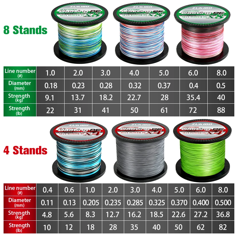 2000M 500M Saltwater 8 Threads 4 Threads PE Fishing Line Braided 18-88LB Smooth Multifilament Super Durable Fishing Line Pesca 6