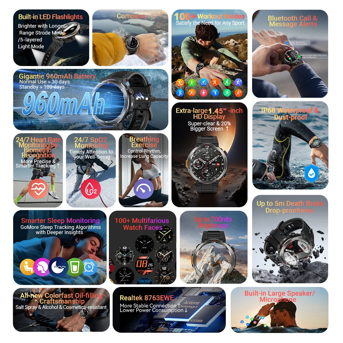 Blackview Smartwatch W50 Pro TFT HD Display 960mAh LED