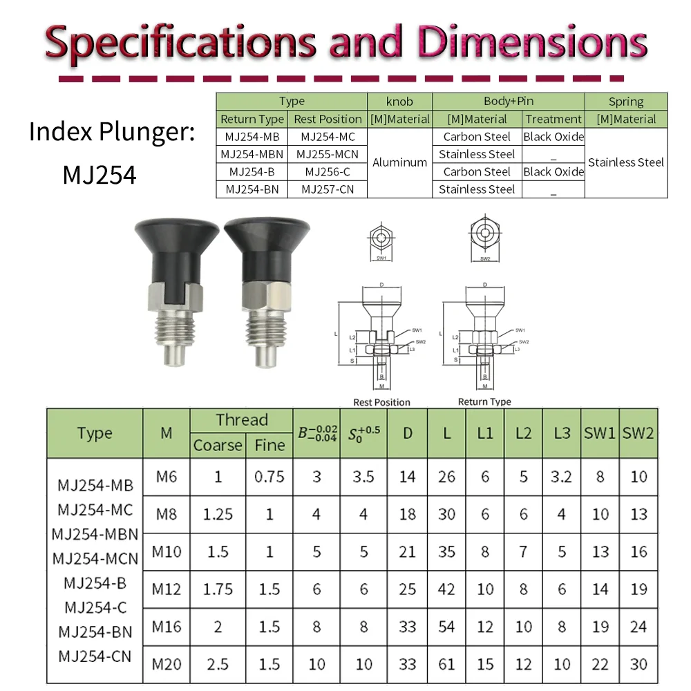 MJ254 High Quality Short Knob Plunger Short Thread Self Locking Reset  Precision Indexing Pin Spring Positioning Column - AliExpress
