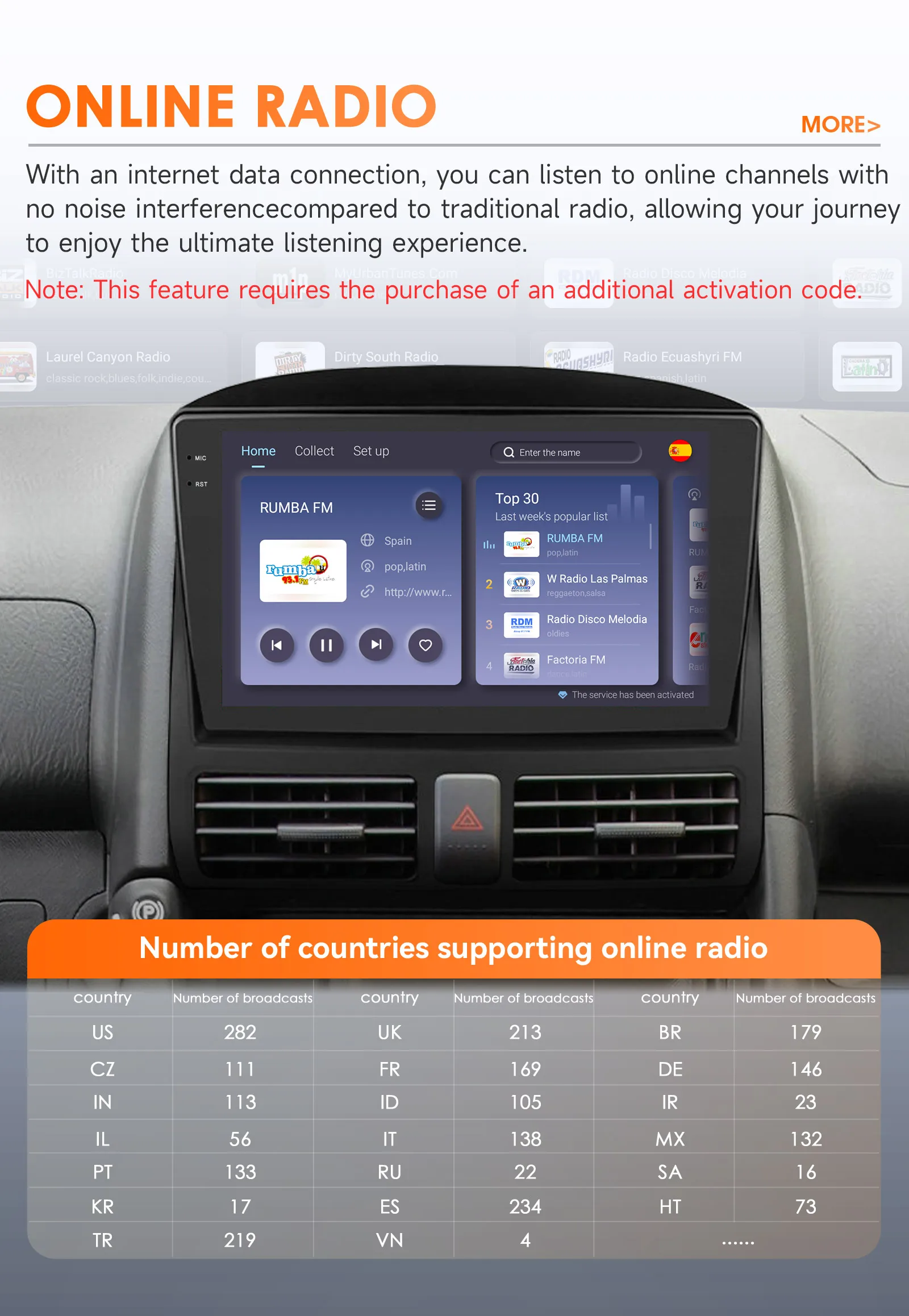 6115 8-Kern Carplay Android 14 Autoradio für HONDA CRV CR-V 2002 - 2006 Multimedia-Player GPS 360 Kamera Bildschirm 9 Zoll 2-DIN Autoradio – Detail 29