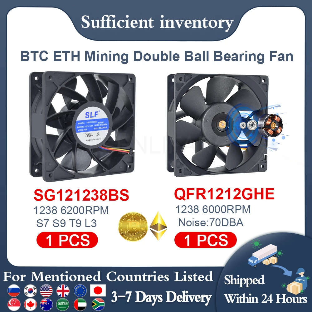 SENLIFANG Новый SG121238BS QFR1212GHE DC 12V 2.1A S7 S9 T9 L3 BTC ETH шариковый подшипник/охлаждающий вентилятор 120*120*38 мм new qfr1212ghe 2pcs lot 6000rpm 4wire 12v 2 7a 120 120 38mm pwm speed control fan for s7 s9 s11 s15 t9 t15 l3 for bitcoin miner