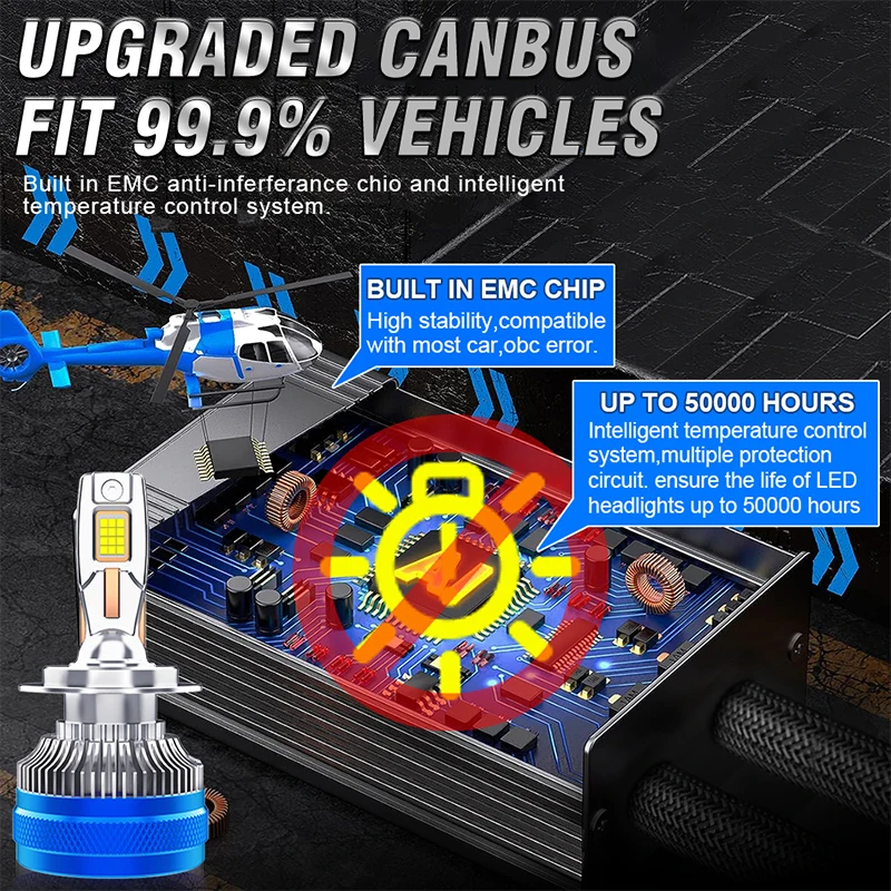 HIGH POWER LED HEADLIGHTS 4
