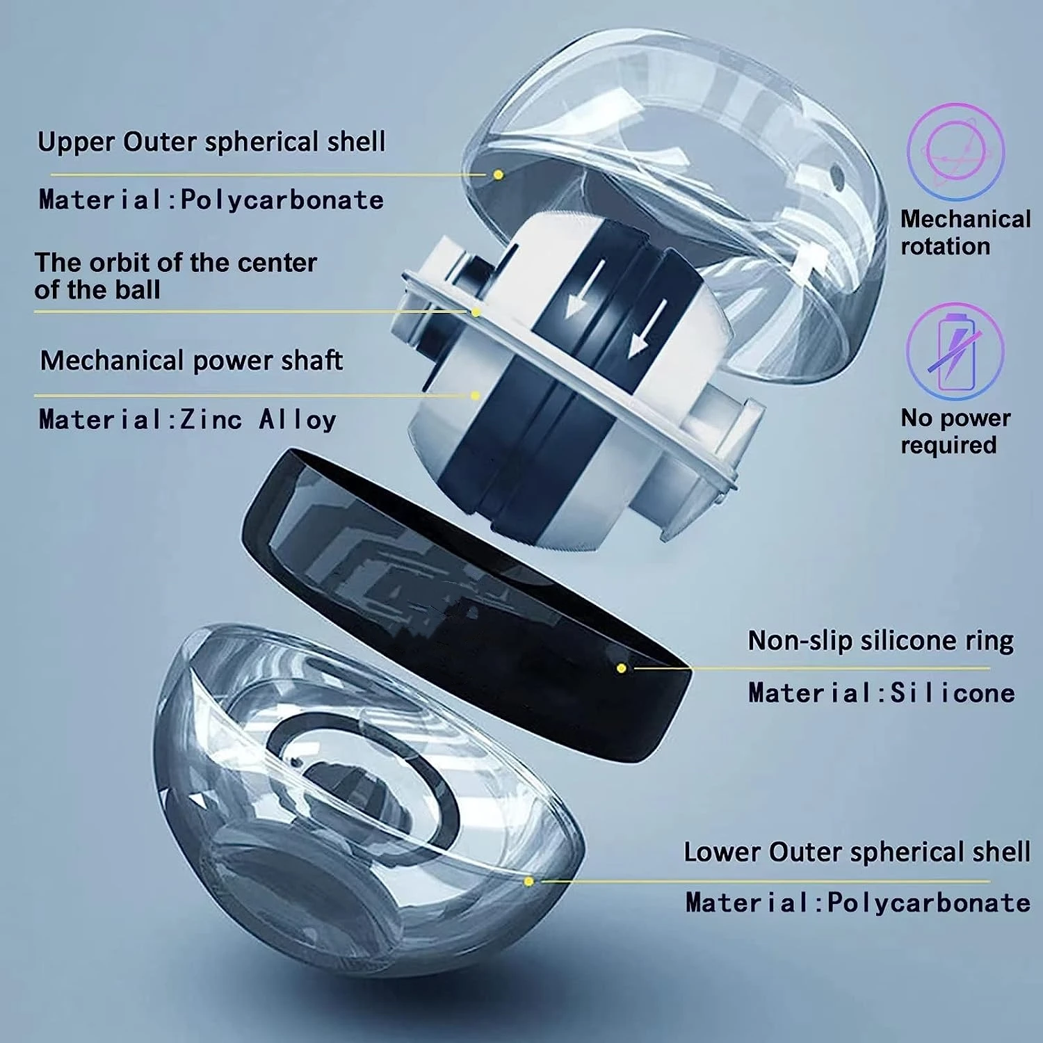 BeSokar Gyroball Wrist Exerciser Ball Auto Start 5 Level Resistance