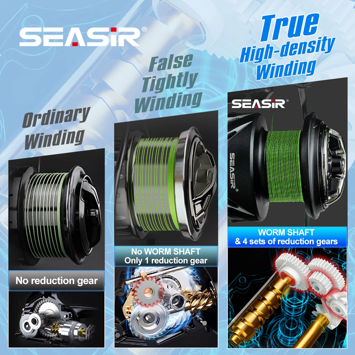 SEASIR Carrete de pesca spinning Worm Shaft bobinado ultra denso lanzamiento largo resistente al agua salada arandelas de carbono agua dulce agua salada - Imagen 3