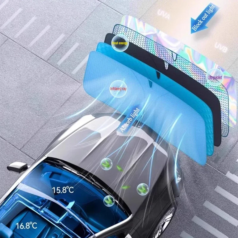 Car Front Window UV Protection Sun Shade For Haval M6 H6 F7 Hi4 100 Sun Shade Windshield Visor Folding Auto Styling Accessories