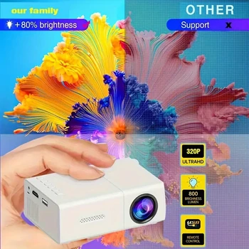 M100 HD Mini Projector Suitable Home Theater Outdoor Camp Compatible HD TV USB SD Stand Christmas Halloween Thanksgiving Gifts 3