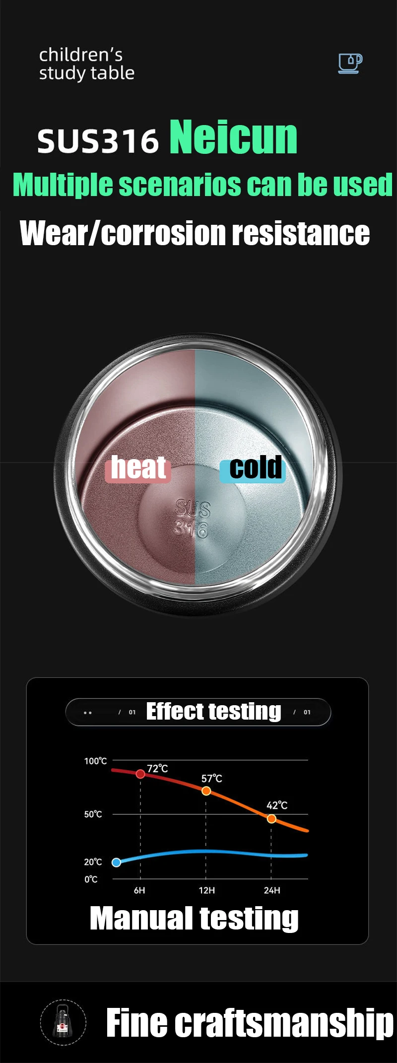 Thermo Bottles Stainless Steel Vacuum Flask