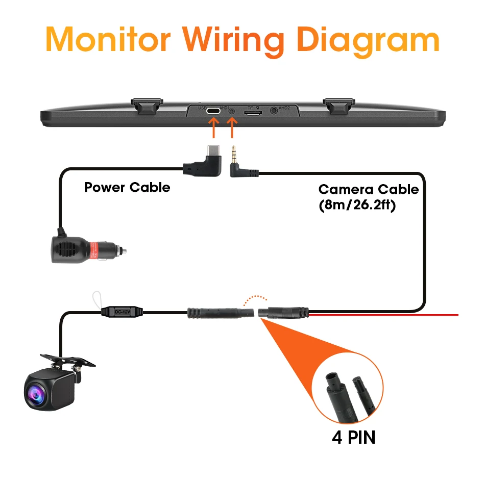 4 pin connector detail
