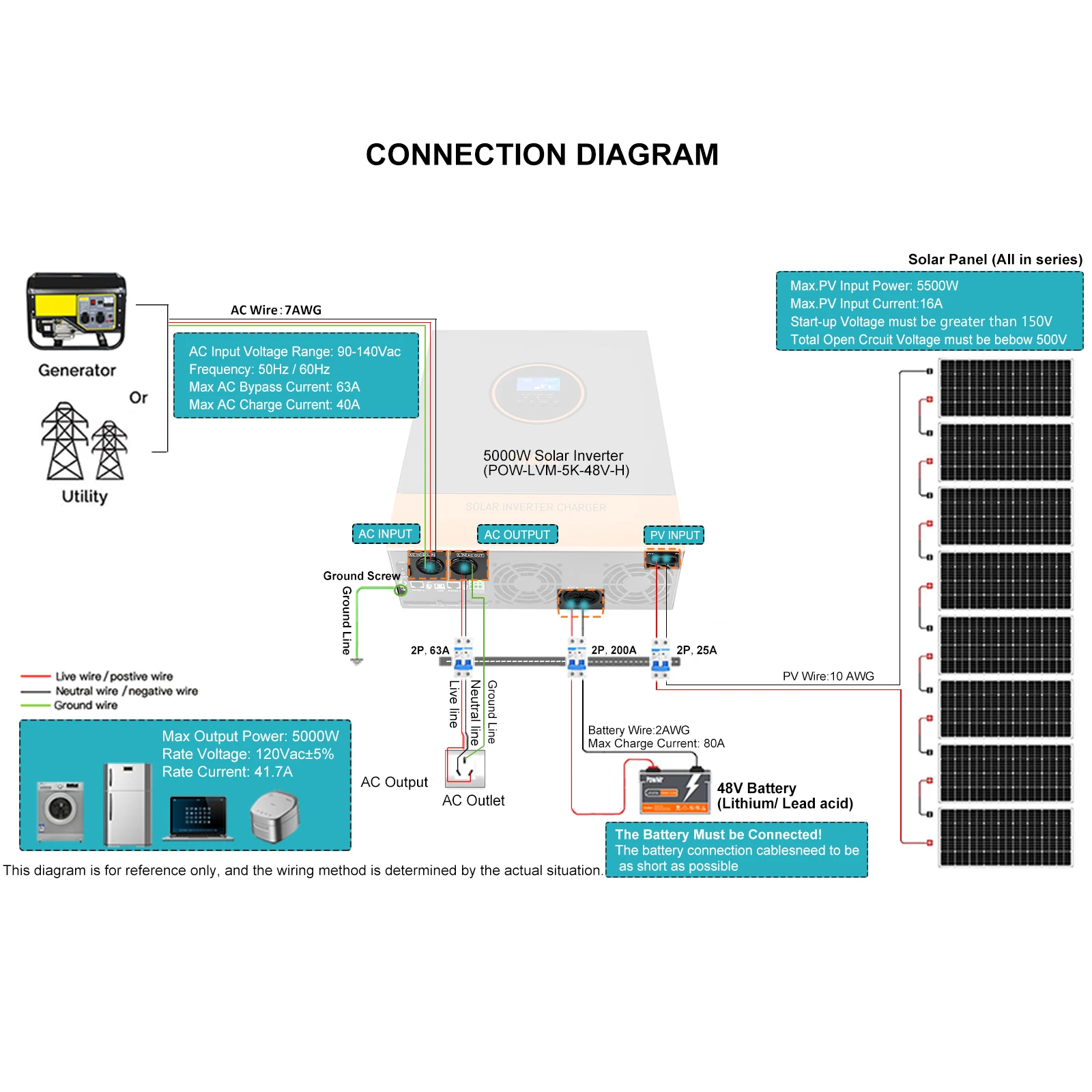 S43ca691ecd7f47d1a33db59454c9ff5eF