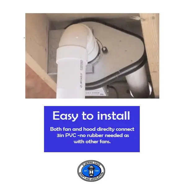 Sidewall Radon Mitigation System