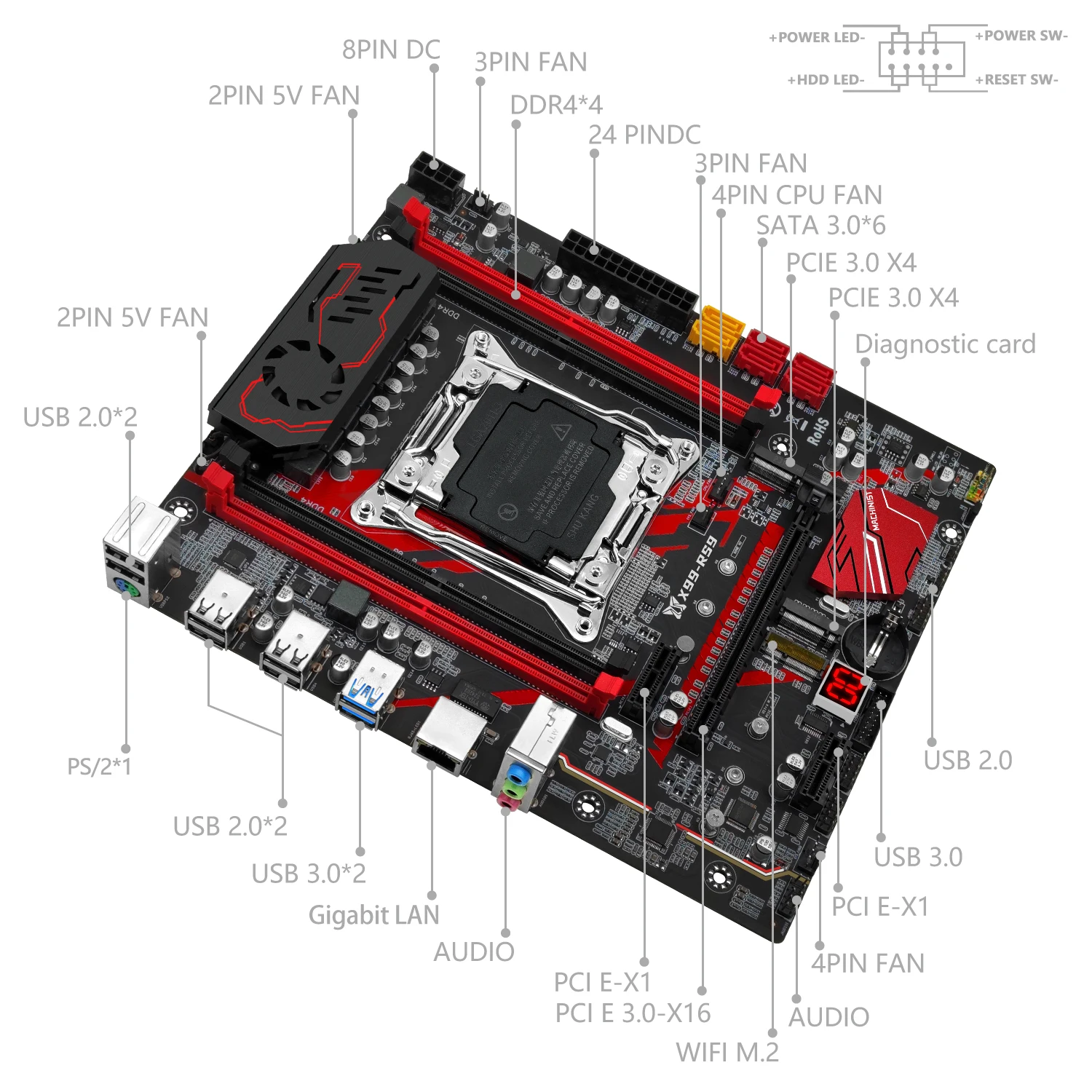 MACHINIST RS9 X99 Motherboard Support Xeon E5 V3 V4 LGA 2011-3 CPU Processor DDR4 RAM Four channel and SATA PCI-E M.2 Slot