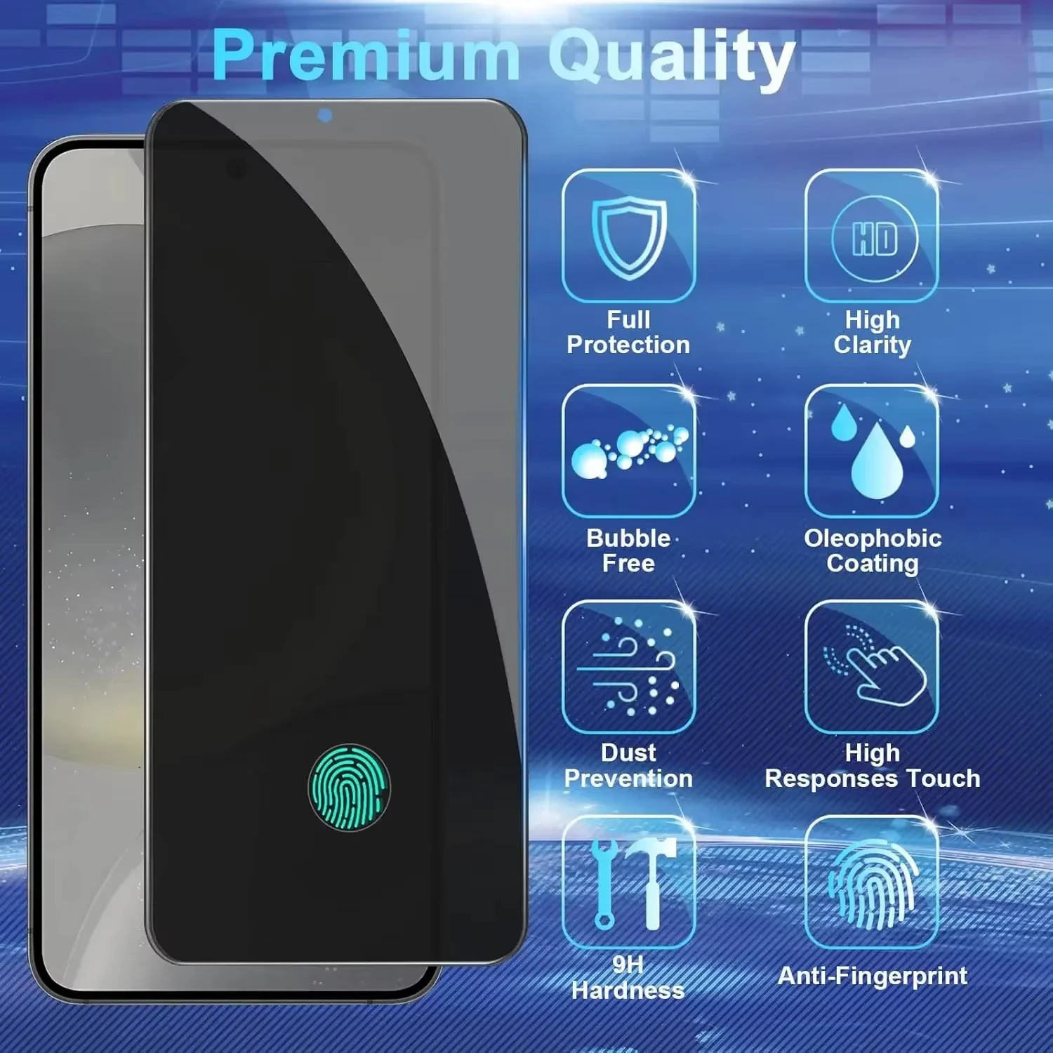 Premium Privacy Tempered Glass Screen Protector - Anti-Spy Film, Pack of 1/5 Pieces