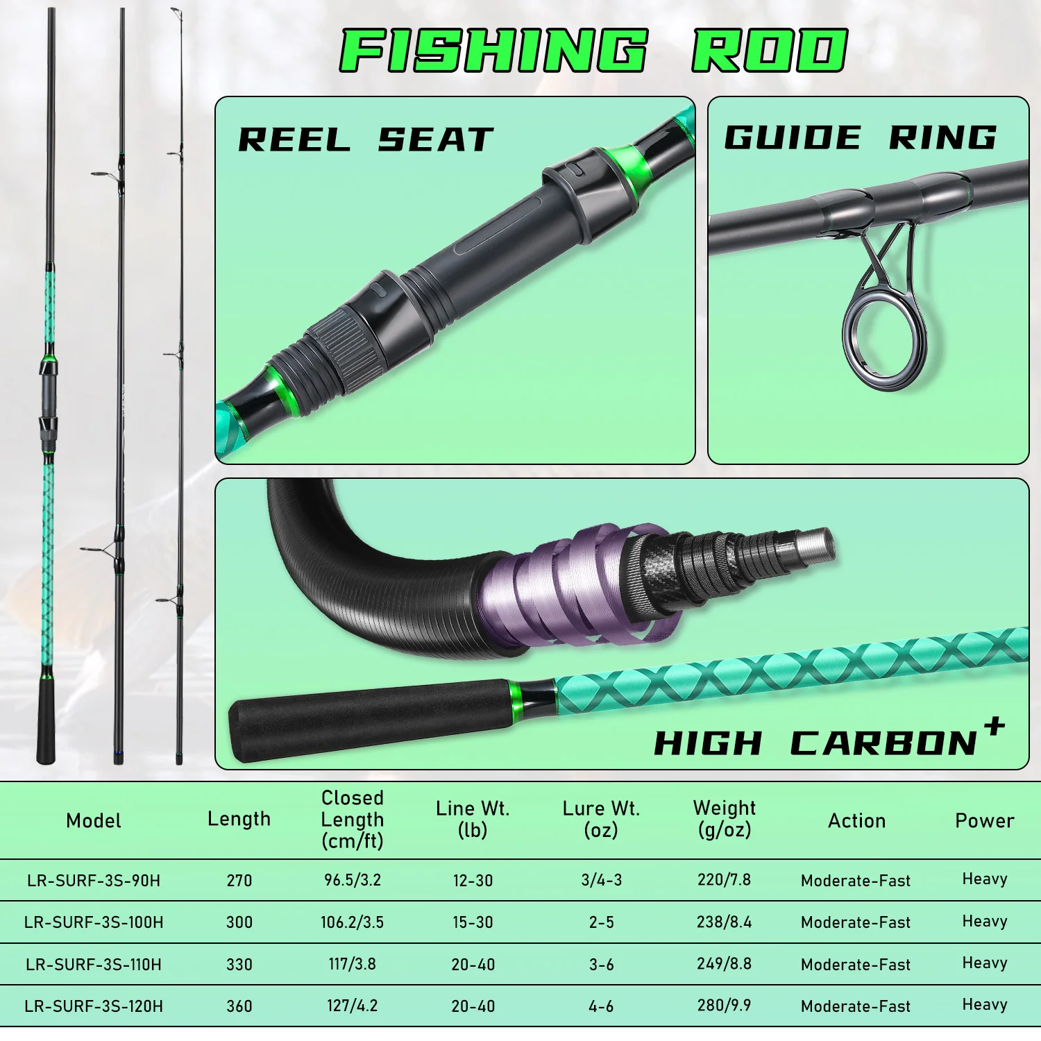Sougayilang Karpfenangelrute, 3-teilig, hohe Leistung, 12-40lb Schnurgewicht, High-Carbon, rutschfester Griff für große Fische, Brandungsangeln – Detail 3