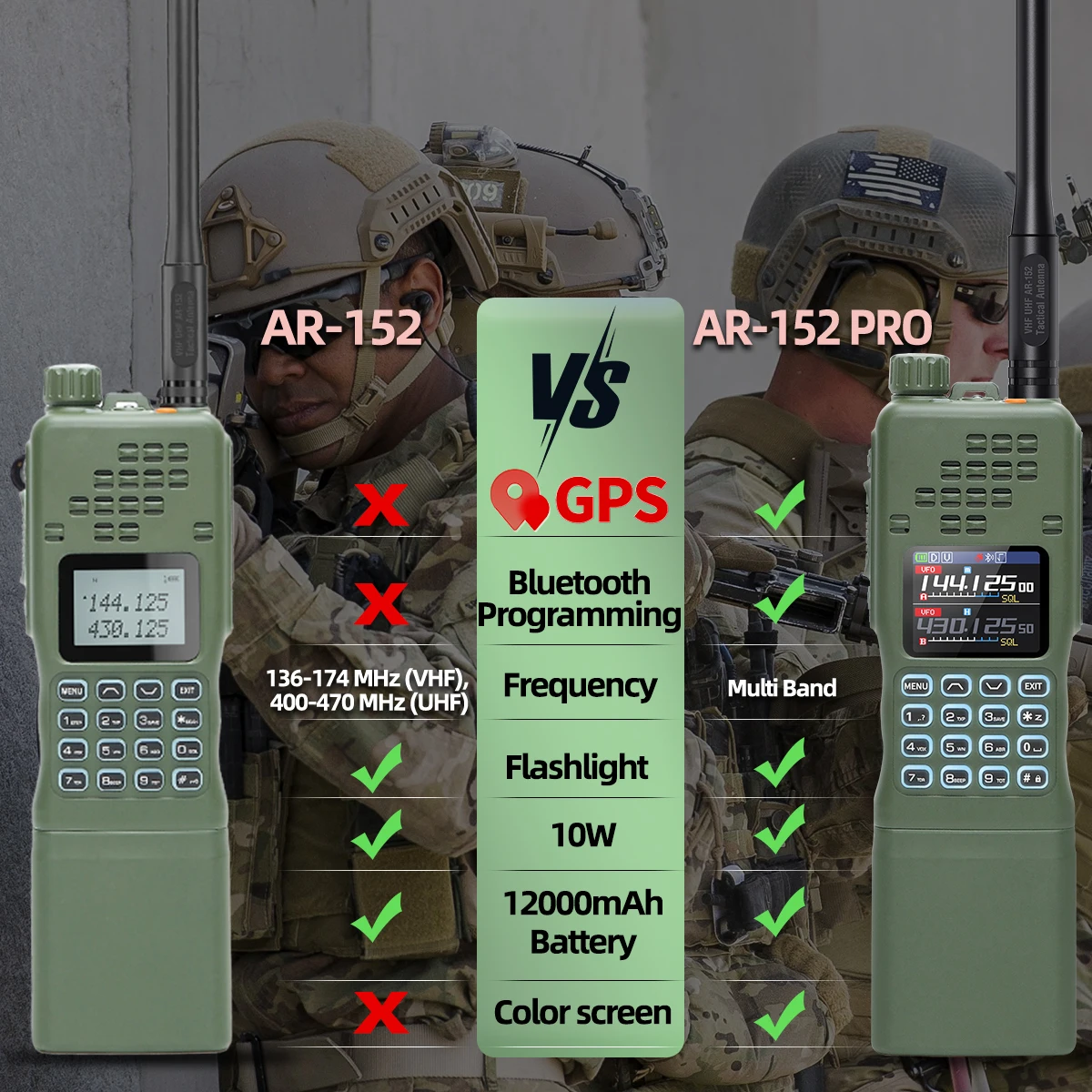 GPS Tactical Ham Radio 2
