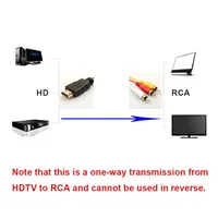 1.5,m HDMI-compatible to 3RCA Cablewith HDMI 1.4 to AV Cord HD Audio Video Wire - Image 3