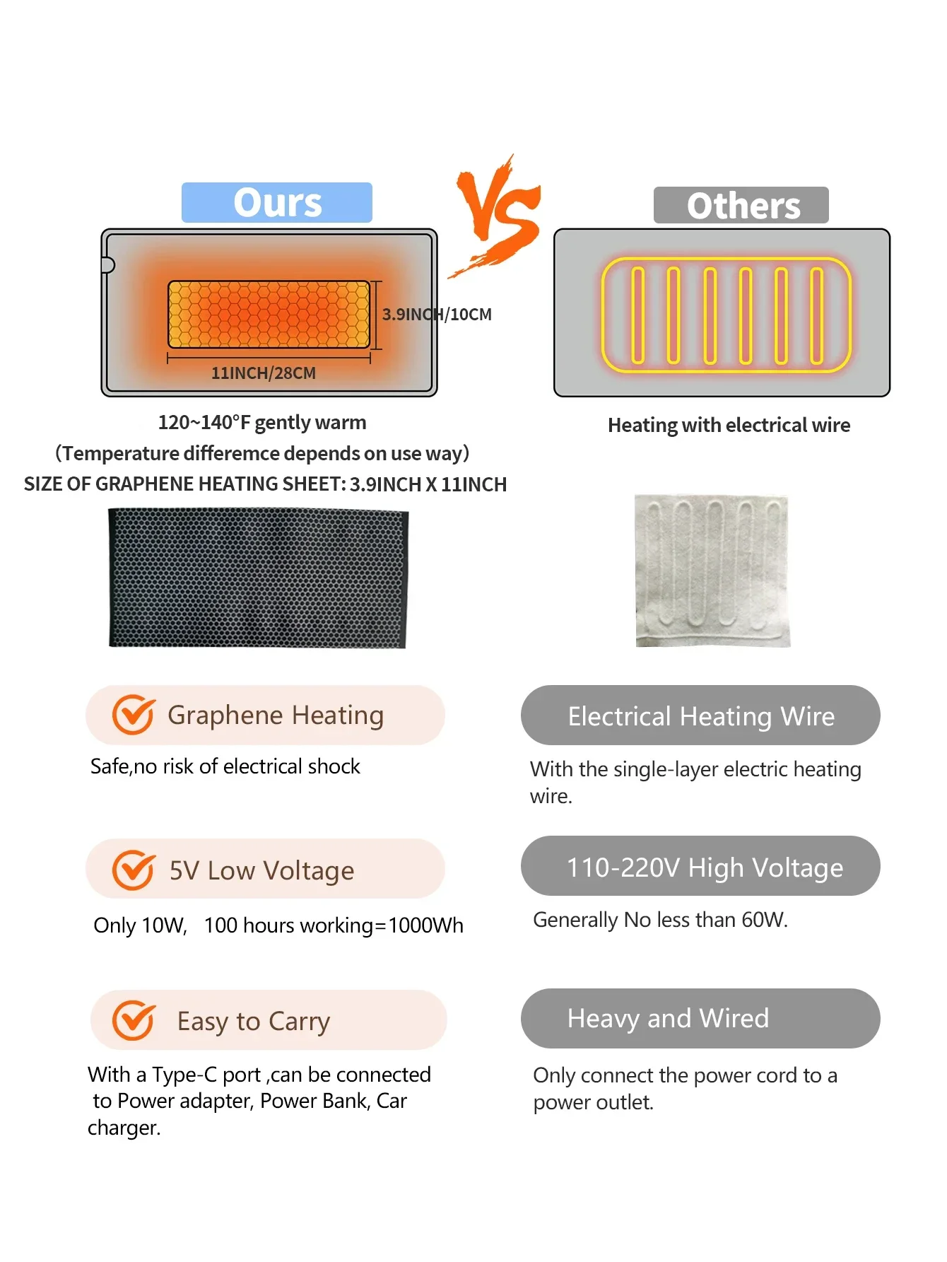 Graphene Quick Heating Warming Pad USB Power Supply Office and Home heating pad