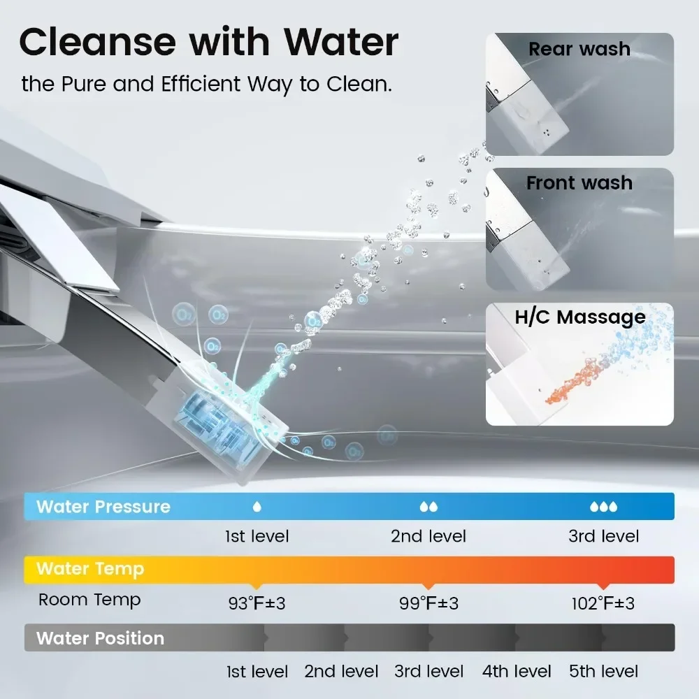 Smart Toilet, Tankless Smart Toilet With Bidet Built In, One-piece Bidet Toilet Seat, Auto Flush, Auto Open & Auto Close 4