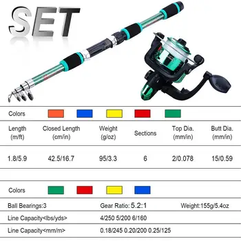 Portable 1.8m Telescopic Fishing Rod 5.5:1 Gear Ratio Spinning Fishing Reel Set With Fishing Line Fishing Gear Rod Combo 4