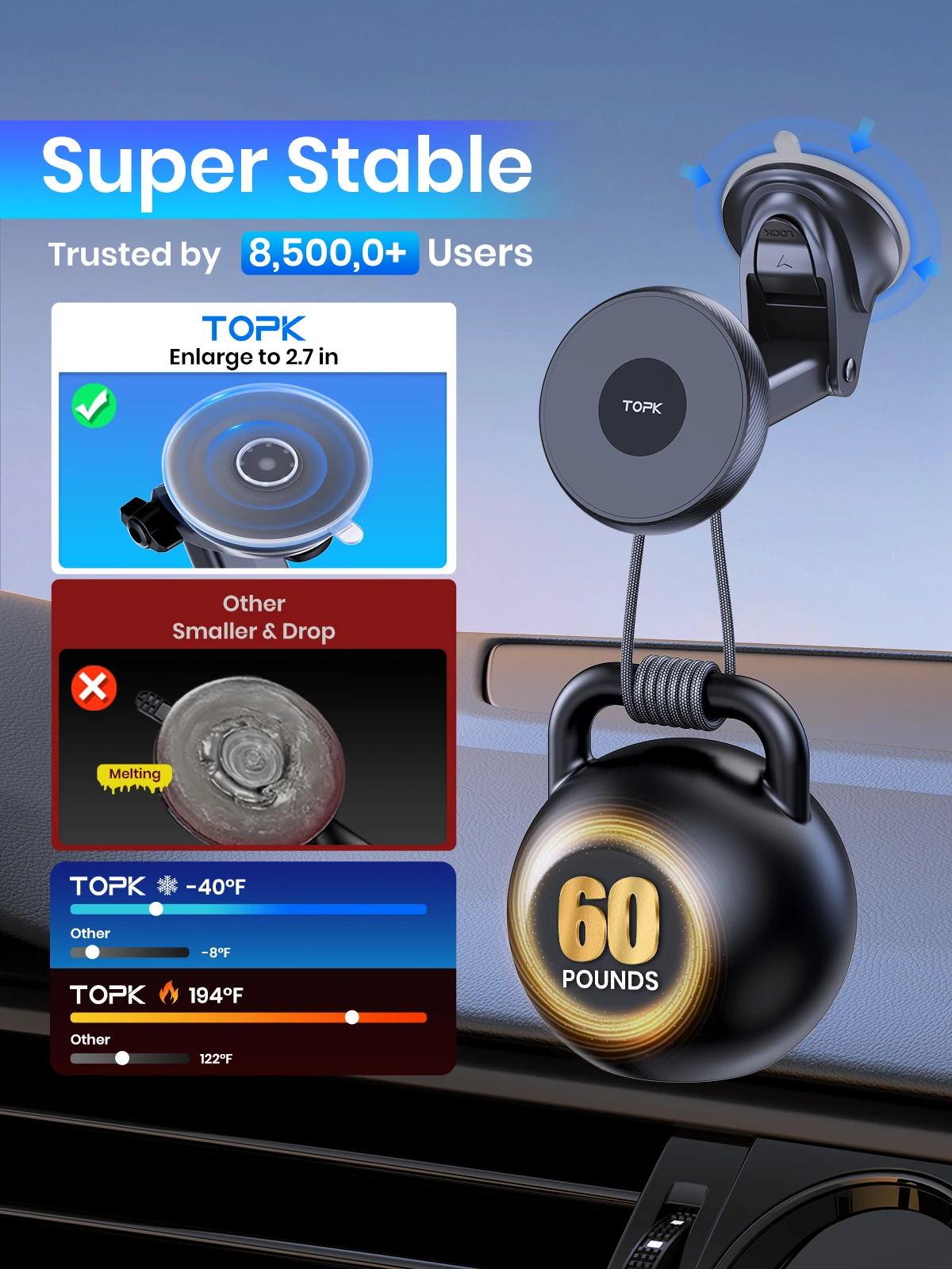 D48X Magnetic Car Phone Holder Mount,Powerful Magnetism Single-Hand Operation Me