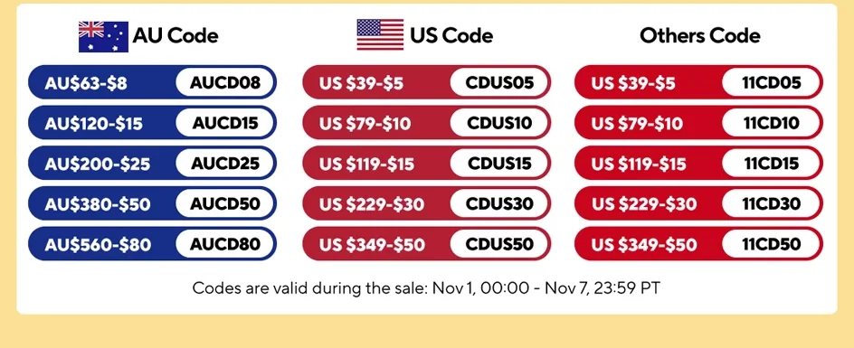Description Picture 4 of item25PCS T-Type Led Splice Terminal Stripping Free Wire Connector With Fixing Hole Quick Branch Junction box lever Wiring connector