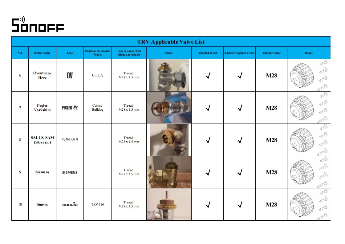 Computers e Electronics