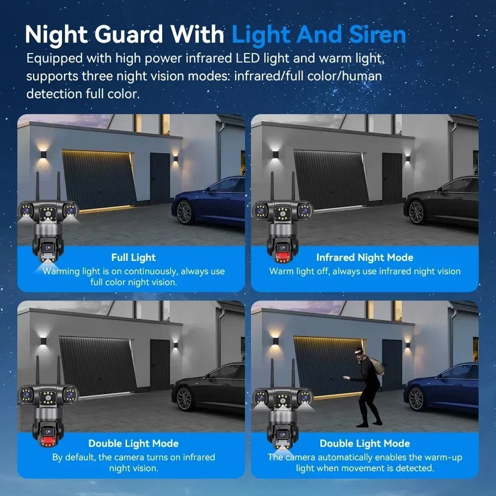 three lens Solar wifi 4g camera night vision v380pro