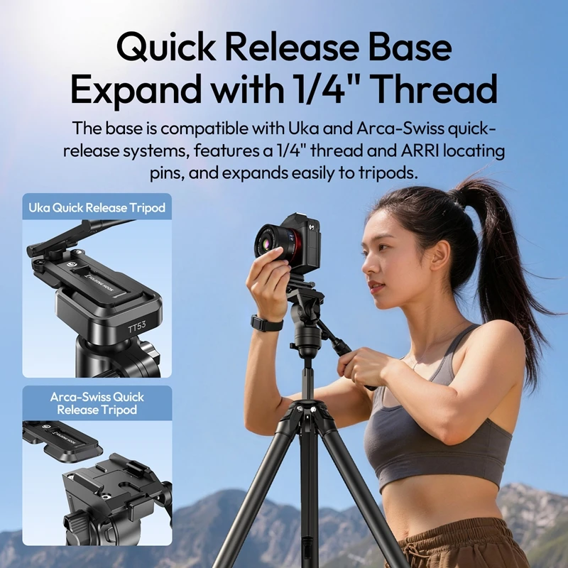 Ulanzi EA06 Versatile Camera Stand Handheld Flexible Shoot 1/4" Mount for Camera Travel Shots for Uka / Arca-Swiss Quick Release - Ảnh 2
