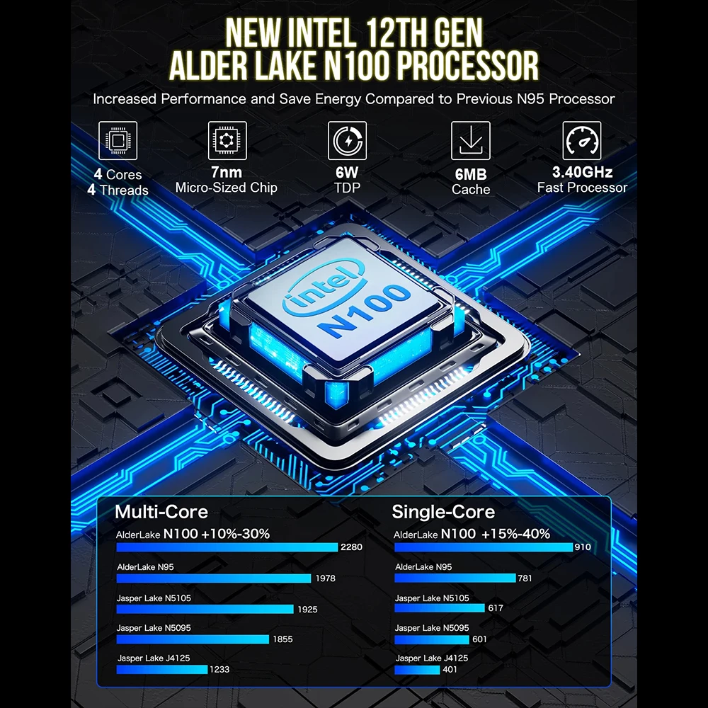 MLLSE G3 Mini PC Alder Lake N100 Windows 11 Pro Intel 12th DDR4