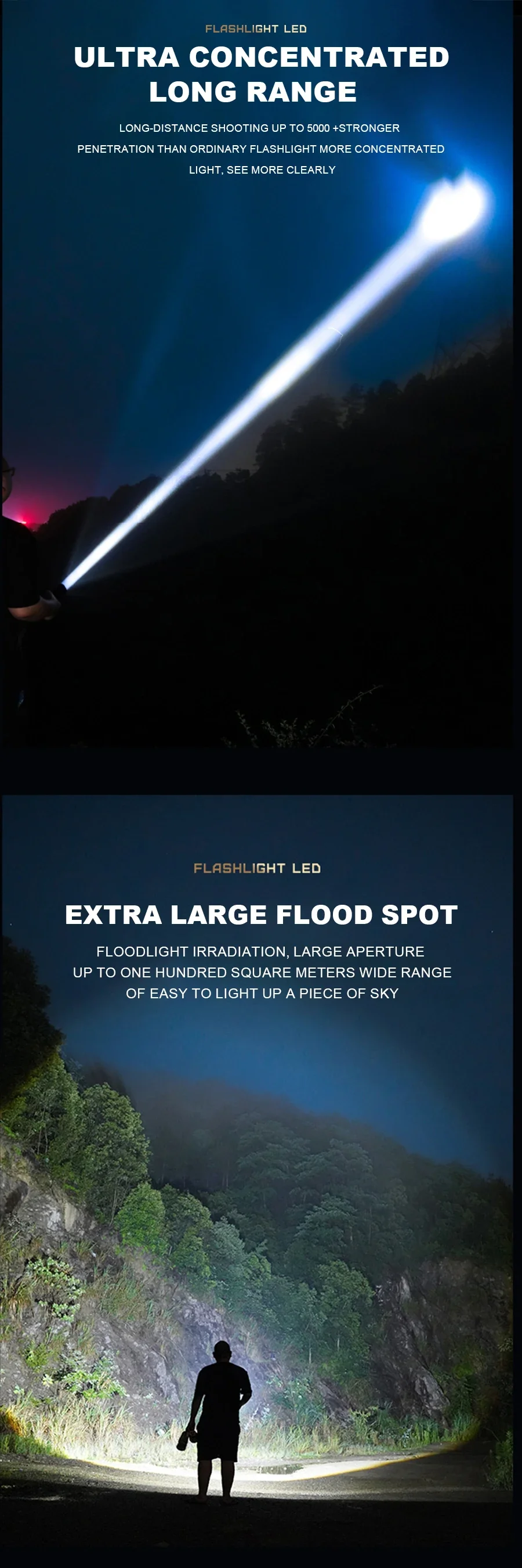 Description Picture 5 of itemPowerful Laser LED Flashlight Portable Telescopic Zoom Torch Built-in Rechargable Battery Outdoor Hiking Camping Fishing Lantern