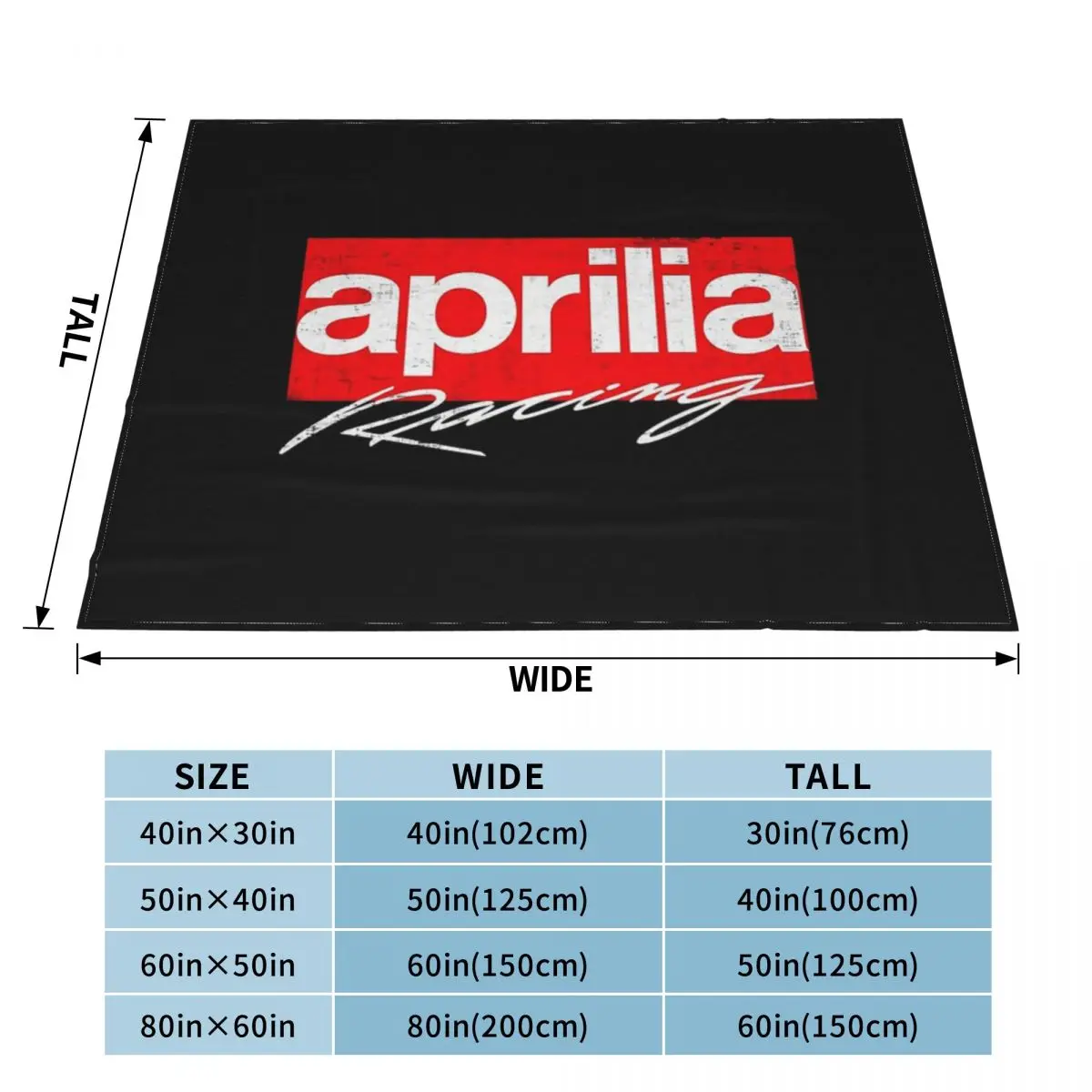 Aprilia ���̽� ��� ħ�뺸 ħ�� ��Ʈ, ���� ħ�� �� ������