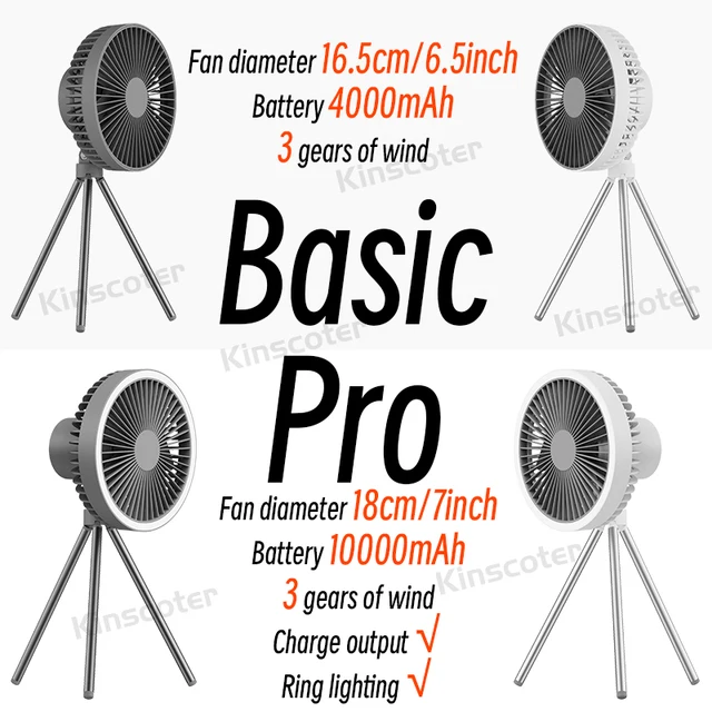 10000mAh Camping Fan Rechargeable Desktop Portable Air Circulator Wireless Ceiling Electric Fan with Power Bank LED Light Tripod 6